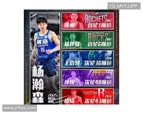 选秀后首位新秀透露出潜力专家称未来CBA颇可期